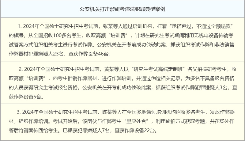 教育部會(huì)同中央網(wǎng)信辦、公安部開(kāi)展查處涉研考違法有害信息專(zhuān)項(xiàng)工作